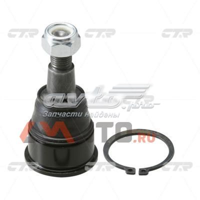 CBHO47 CTR Кульові на авто