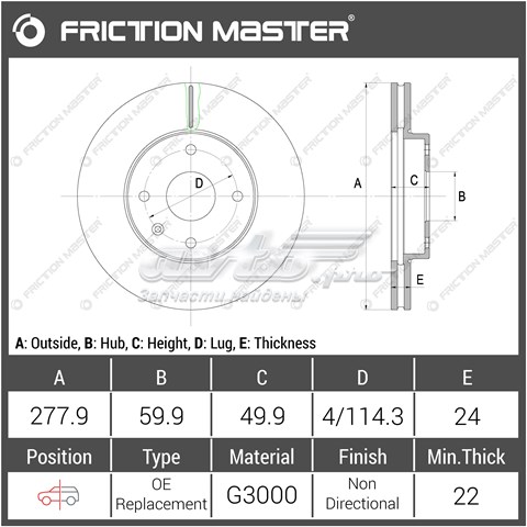 R1505 Friction Master Передні гальмівні колодки