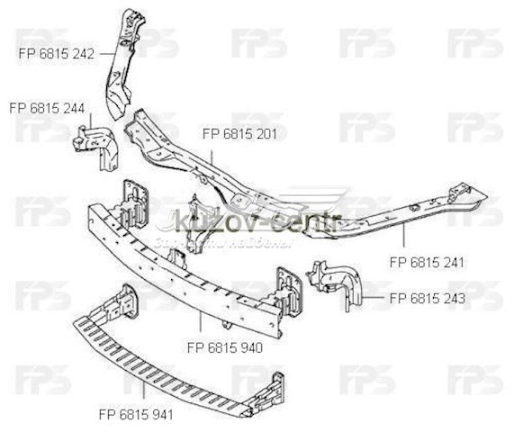 FP6815242 FPS Рамка радіатора права