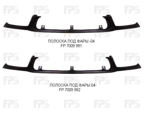 FP7009992 FPS Накладка фар, нижня