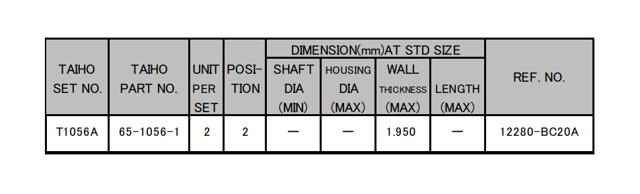 T1056ASTD Taiho 