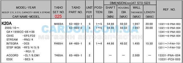 R469H025 Taiho Вкладиші коленвала, шатунні, комплект, 1-й ремонт (+0,25)