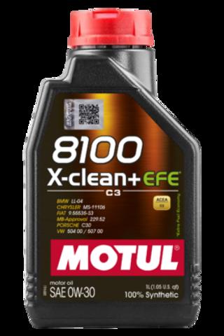 111657 Motul Масло двигуна