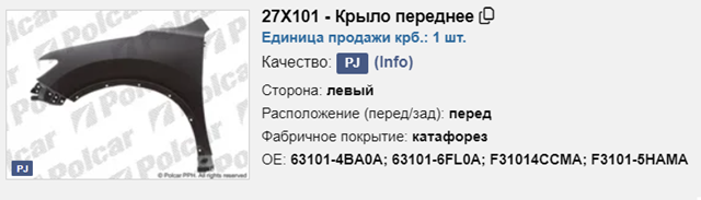 Крило переднє ліве 27X101 Polcar