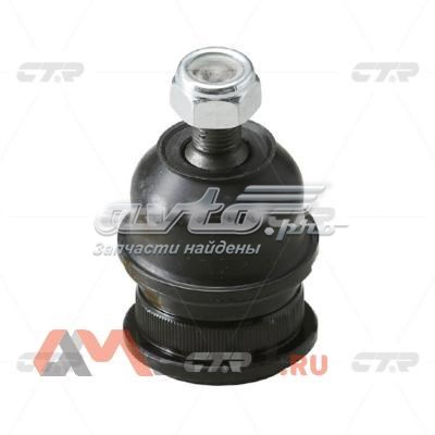 CBM18 CTR Кульові на авто