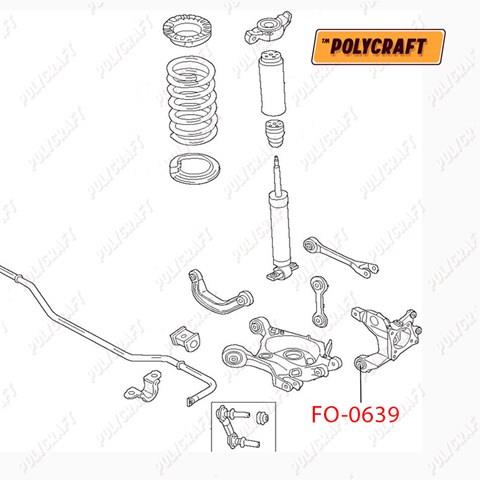  POLYCRAFT FO0639