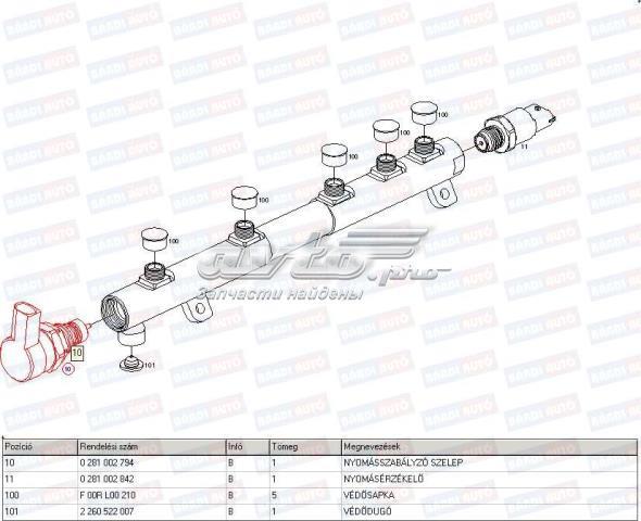 Клапан регулювання тиску палива Bosch 281002794 ціна, від 73.41 USD