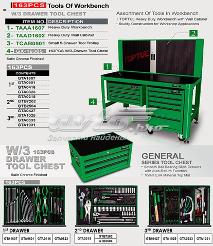  Toptul TCAB0501 ціна, від 439.50 USD