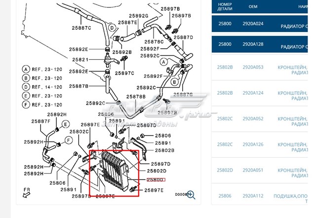 Радіатор охолодження, АКПП Matomi 2920A024 ціна, від 130.39 USD