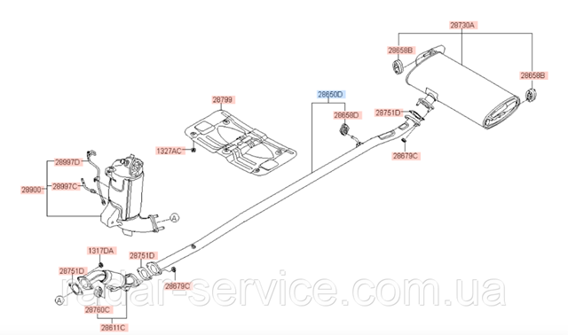  Hyundai/Kia 28650D3930 ціна, від 503.77 USD
