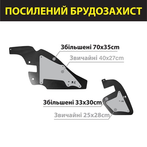 Купити XRL120 Xroad 