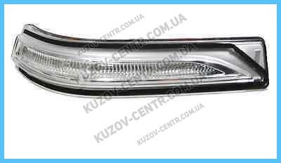  View MAX FP3253M32 ціна, від 29.85 USD