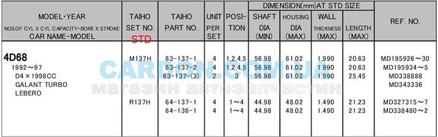  R137HSTD Taiho