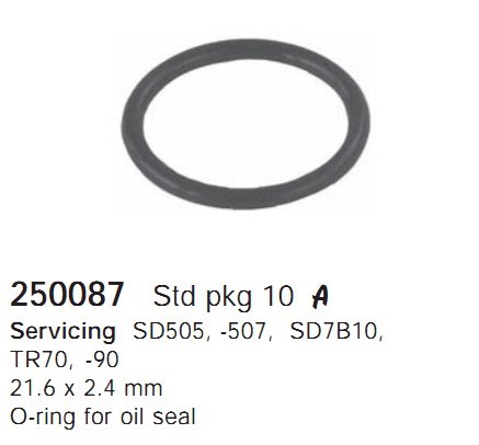  Cargo 250087 ціна, від 0.47 USD