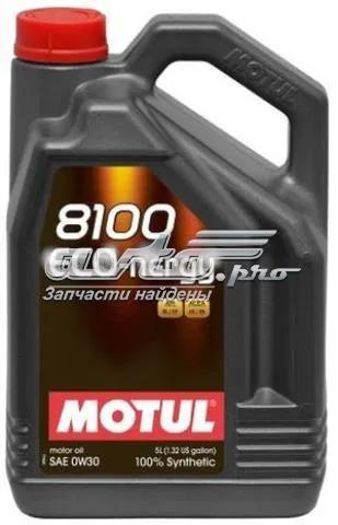 Моторна олива Motul 872051