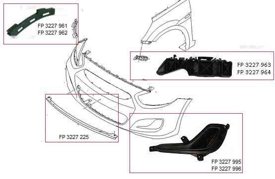 Кріплення бампера FPS FP3227961 ціна, від 5.07 USD