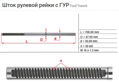 Купити FO222C MSG Вал/шток рульової рейки