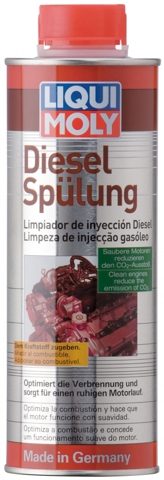 21955 Liqui Moly 