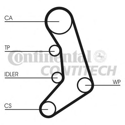 ГРМ ремінь Continental/Siemens CT758