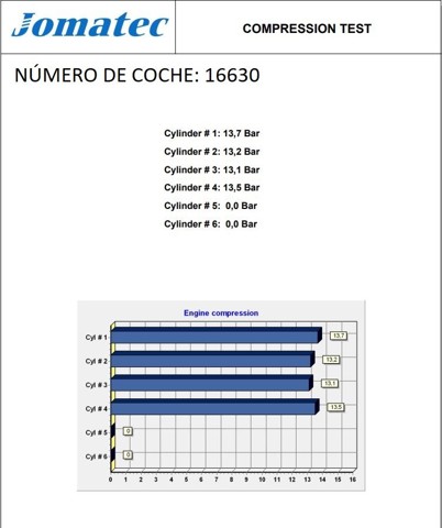 166990 Mercedes Мотор в зборі