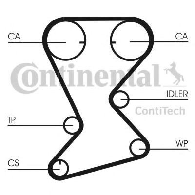 ГРМ ремінь Continental/Siemens CT1108