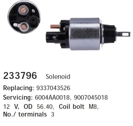 Контактор Cargo 233796 ціна, від 18.02 USD