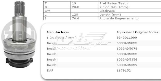 ZN1658 ZEN Привід стартера бендикс