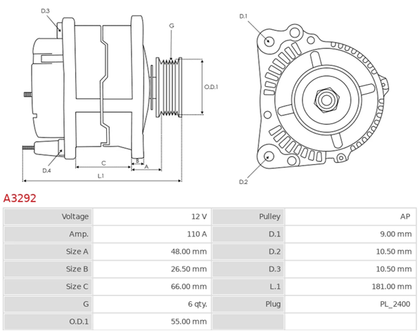 Генератор REMA-PARTS CA1621 ціна, від 127.23 USD