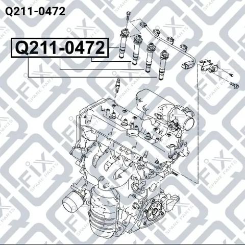 Котушка Q-fix Q2110472