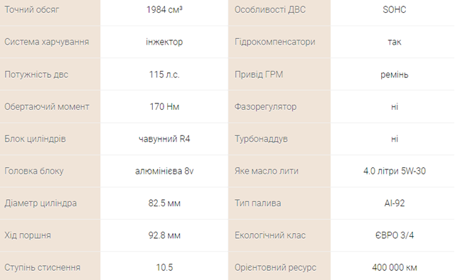  VAG 06A103373J ціна, від 127.58 USD