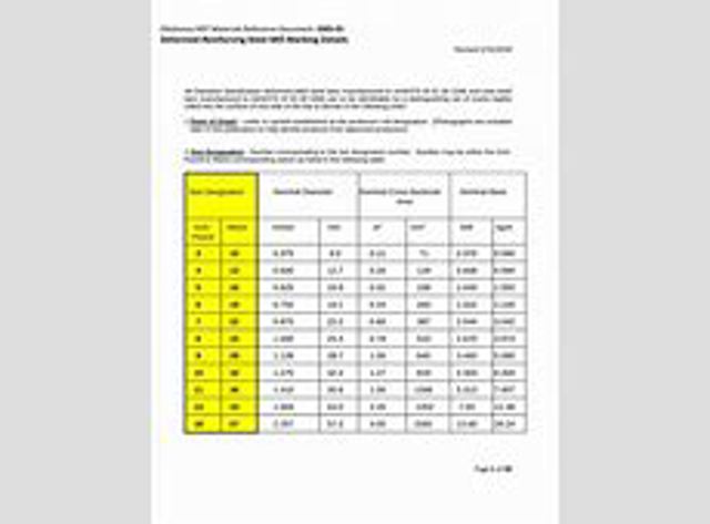 Фара ліва передня FPS FP5005R1E ціна, від 37.91 USD