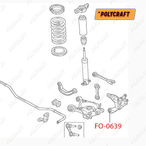 Купити FO0639 Polycraft 
