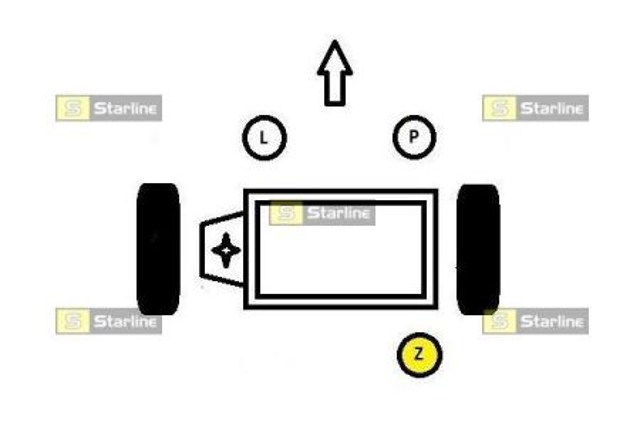 Подушка (опора) двигуна, задня Starline SM0595 ціна, від 22.10 USD