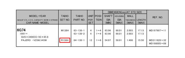 Вкладиші колінвала, шатунні, комплект, 2-й ремонт (+0,50) R138H050 Taiho