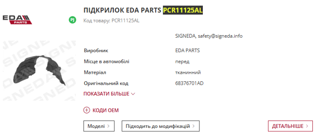  Signeda PCR11125AL ціна, від 76.01 USD