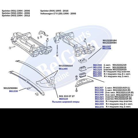 BG1357 Belgum Відбійник передньої ресори