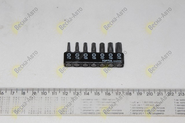  Toptul GAAV0703 ціна, від 3.20 USD