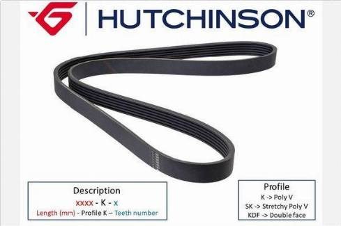 Клиновий ремінь Hutchinson 740K6 ціна, від 5.41 USD