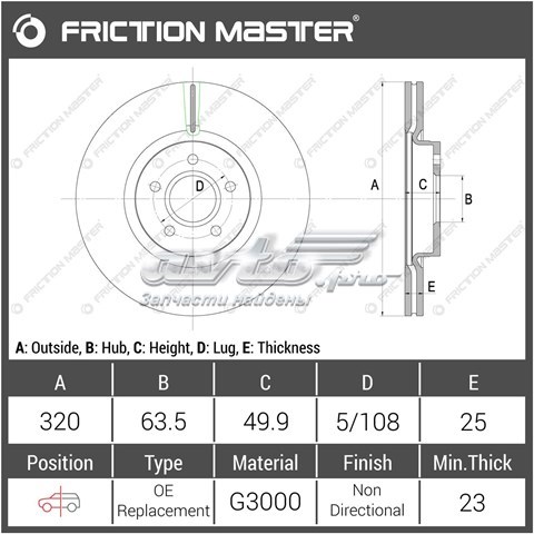 Гальмівні диски передні R1125 Friction Master