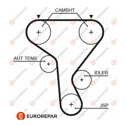 Зубчастий ремінь Eurorepar 1633132080 ціна, від 26.55 USD