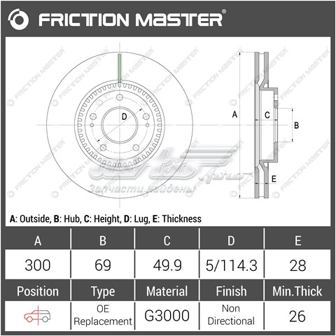 Гальмівні диски передні R1217 Friction Master