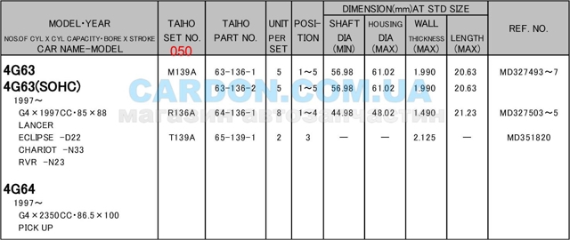 Вкладиші колінвала, корінні, комплект, 2-й ремонт (+0,50) Taiho M139A050 ціна, від 10.98 USD
