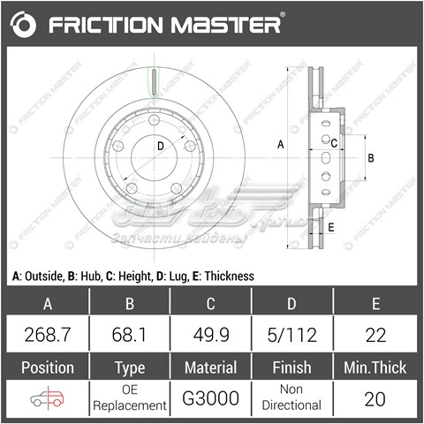Гальмівні колодки Friction Master R1505 ціна, від 30.93 USD