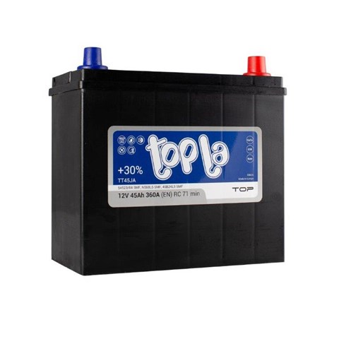  Topla 118245 ціна, від 81.10 USD