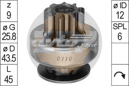 Бендикс ZEN ZN0770 ціна, від 8.08 USD