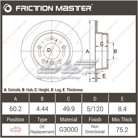 R1493 Friction Master диск гальмівний задній