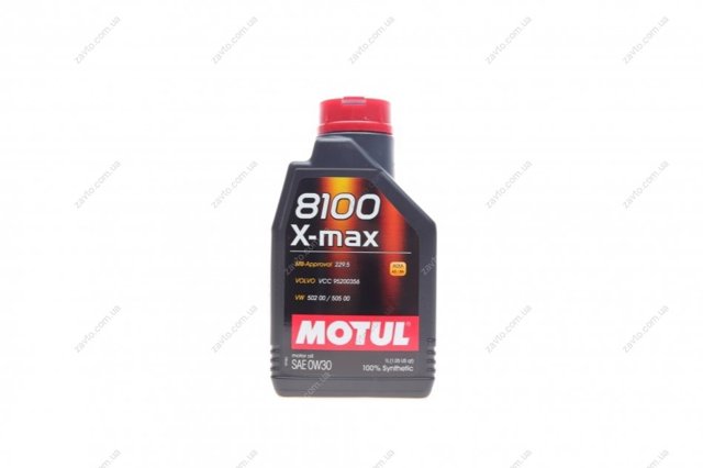 Олива Motul 347201 ціна, від 16.64 USD