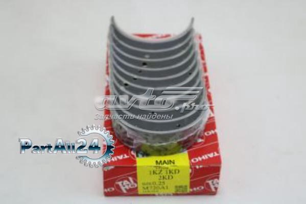 M720A1025 Taiho Комплект підшипників ковзання коленвалу