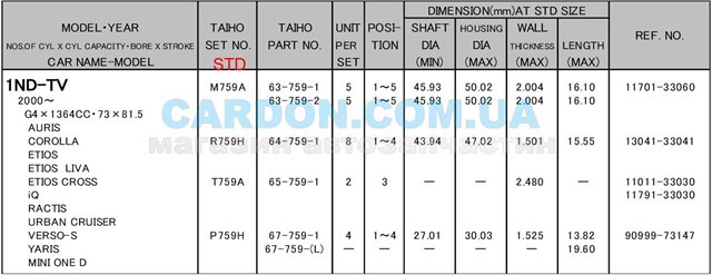 Купити M759ASTD Taiho 