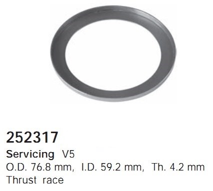  Cargo 252317 ціна, від 2.23 USD